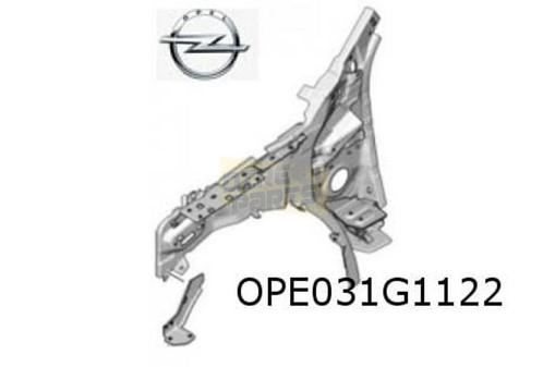 Opel Corsa / Peugeot 208 (9/19-) voorschermsteun Rechts voor, Auto-onderdelen, Carrosserie, Spatbord, Opel, Peugeot, Nieuw, Verzenden
