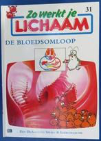 Zo werkt je lichaam De bloedsomloop Albert Barillé, Boeken, Ophalen of Verzenden, Zo goed als nieuw, Albert Barillé, Non-fictie
