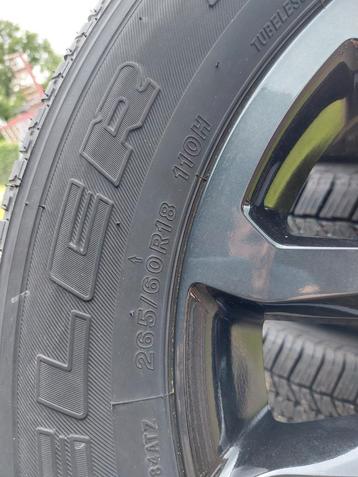Toyota Hilux Invincible 2024 band + velg 18inch