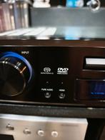 Onkyo Dr S501, Enlèvement ou Envoi
