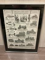 Vintage poster antiek speelgoed, Antiek en Kunst, Antiek | Speelgoed, Ophalen