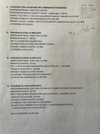 TAFELBLAD OM TE LASSEN EN TE MONTEREN, Doe-het-zelf en Bouw, Ophalen, Zo goed als nieuw, 170 cm of meer