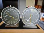 Chrono Junghans, Ophalen