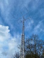 Fritzel FB-DO 450 beam antenne, Ophalen, Antenne