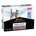 Hydracare Pro plan zalm, Ophalen