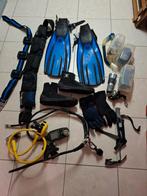 duikers materiaal, Ophalen, Gebruikt