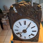 Antieke boerenklok, Ophalen