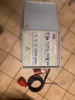 Verdeelkast, Doe-het-zelf en Bouw, Ophalen, Gebruikt