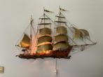 Koperen zeilschip, Ophalen, Koper