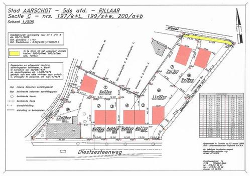 Grond te koop in Aarschot, 2 slpks, Immo, Gronden en Bouwgronden, tot 200 m²