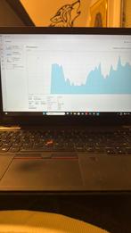 Lenovo 15 pouces - Intel i5 - 16 Go de RAM - 250 Go de SSD, Informatique & Logiciels, Enlèvement, Comme neuf, Azerty, SSD