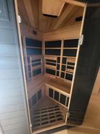 Infrarood kabinet, Ophalen, Infrarood