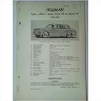 Hillman Minx Vraagbaak losbladig 1953-1954 #1 Nederlands, Gelezen, Ophalen of Verzenden