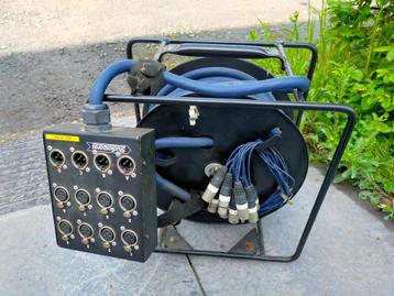 stagesnake kabel stagewheel XLR