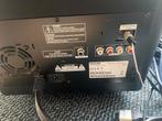 Surround systeem, Ophalen, Gebruikt