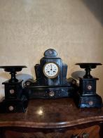 Pendule set, Ophalen