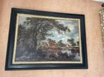 schilderij, Ophalen