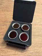 ND Filterset DJI Mavic 2 zoom, Ophalen, Zo goed als nieuw