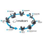 Milon circle | verhoog uw omzet |, Comme neuf, Autres types, Enlèvement, Jambes