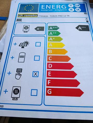 Warmtepomp REMEHA WPR-2 en Toros Pro 12 beschikbaar voor biedingen