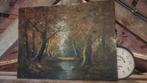 Canvas natuur, Ophalen