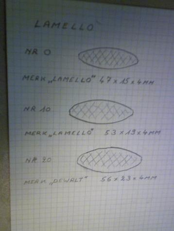 Lamello, Doe-het-zelf en Bouw, Ophalen of Verzenden, Nieuw