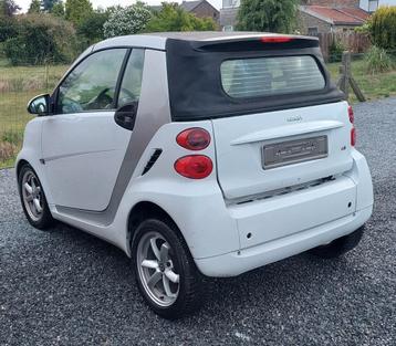 Toutes pièces Smart fortwo, Autos, Particulier, Achat, ForTwo