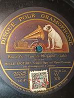 Vinyl 78 toeren plaat, Envoi, Utilisé