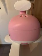 Peuter potje voor zindelijkheidstraining, Enlèvement, Utilisé