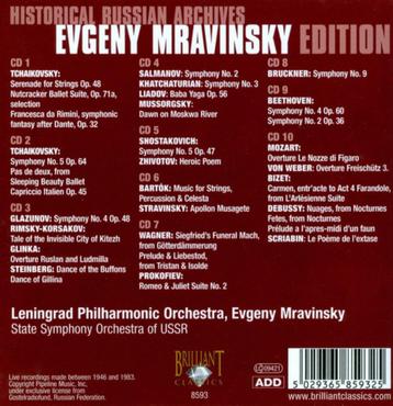 Evgeny Mravinsky Edition