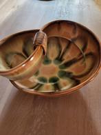 Keramische schaal, Ophalen