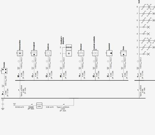 Opmaak elektrische schema's - eendraadschema, Bricolage & Construction, Électricité & Câbles, Neuf, Autres types, Enlèvement