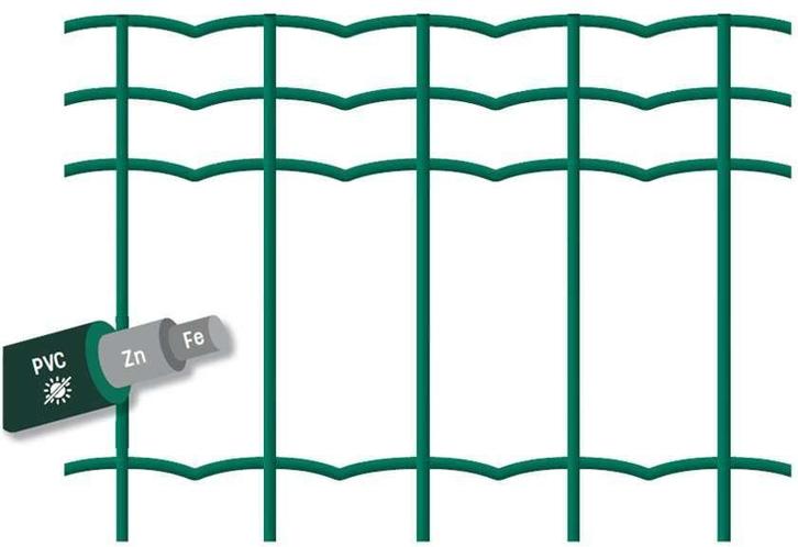 Kit complet clôture jardin de L: 50 m H: 1,80m NEUF-leboutte, Jardin & Terrasse, Clôtures de jardin, Neuf, Clôture en treillis métallique double