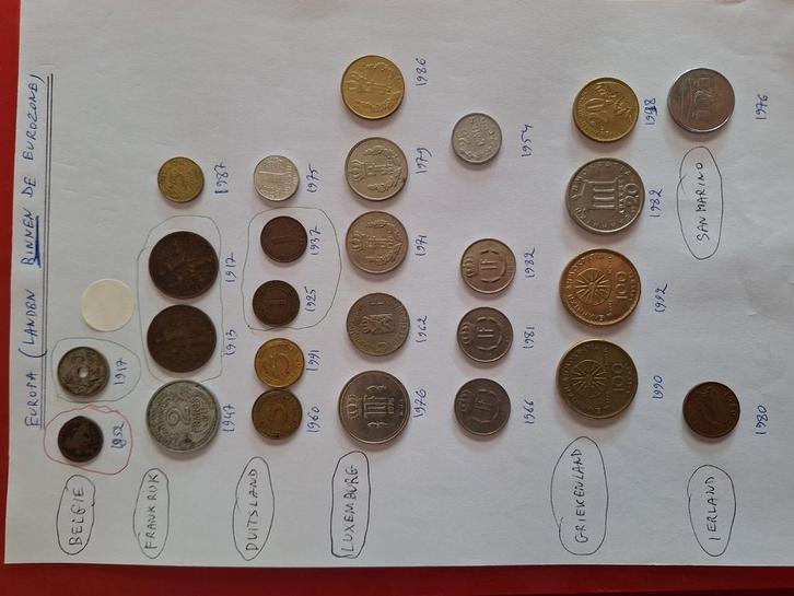 Oude Europese en niet-Europese munten, Postzegels en Munten, Munten en Bankbiljetten | Toebehoren, Ophalen
