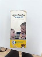 Aerosol apparaat, Ophalen, Gebruikt
