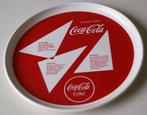 Ancien plateau Coca-Cola en plastique Recettes Coca Cola MIX, Maison & Meubles, Synthétique, Enlèvement ou Envoi, Neuf