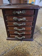 Onderlegger, Antiek en Kunst, Ophalen