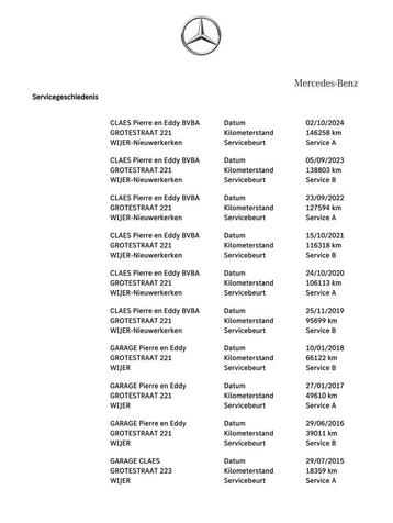 Mercedes-Benz C-Klasse 220 d Bluetec -Belg - 1 Eig -Full M beschikbaar voor biedingen