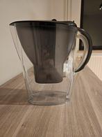 Brita waterfilterkan  en 3x maxtra filter, Enlèvement