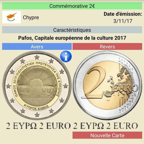 2€ commémoratives Chypre, Postzegels en Munten, Munten | Europa | Euromunten, Cyprus, Ophalen