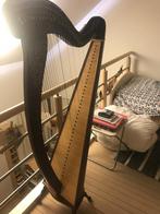 Harp, Enlèvement, Comme neuf