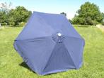 Parasol de jardin ou de balcon, Ophalen