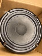 Luidsprekers voor inbouw 8inch , 8ohm Full Range 50W RMS, TV, Hi-fi & Vidéo, Enceintes, Enlèvement ou Envoi, Comme neuf, Haut-parleur central