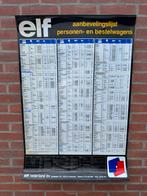 elf oude aanbevelings tabel 1987, Verzamelen, Ophalen of Verzenden, Gebruikt, Reclamebord