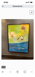 Toile de peinture, Enlèvement ou Envoi