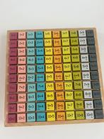 Houten rekenspeelgoed Maaltafels, Verzenden, Zo goed als nieuw, Rekenen