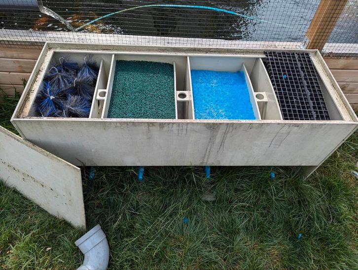 Meerkamerfilter, Tuin en Terras, Bergingen en Tuinkasten, Ophalen