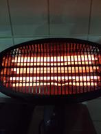Terrasverwarmer  Met muurbevestiging 3 standen, Tuin en Terras, Ophalen of Verzenden, Zo goed als nieuw