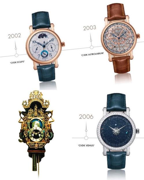 Gezocht: Christiaan van der Klaauw horloges (Joure), Handtassen en Accessoires, Horloges | Heren, Zo goed als nieuw, Ophalen