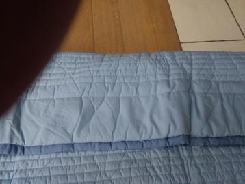 Electrisch warmdeken beschikbaar voor biedingen